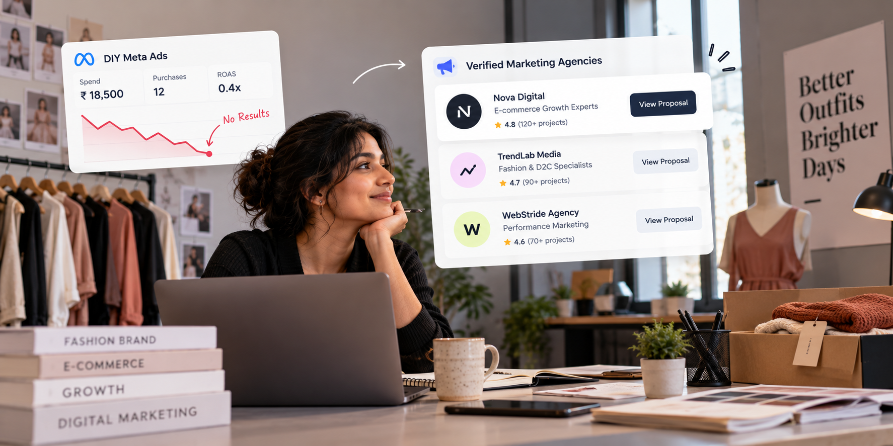 A D2C apparel brand's journey from DIY ads to agency growth